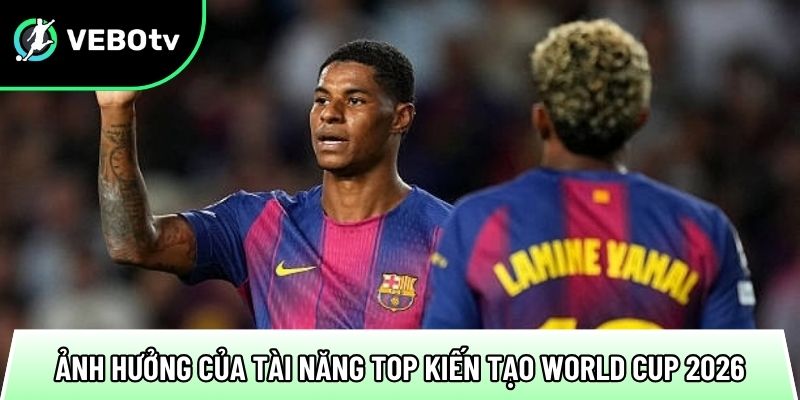 Top kiến tạo World Cup 2026 các tài năng tạo cơ hội đẳng cấp 1 anh huong cua cac tai nang trong top kien tao world cup 2026