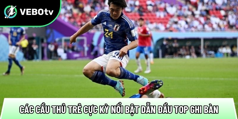 Top ghi bàn World Cup 2026 những ngôi sao tạo dấu ấn mạnh mẽ 3 cac cau thu tre cuc ky noi bat dan dau top ghi ban