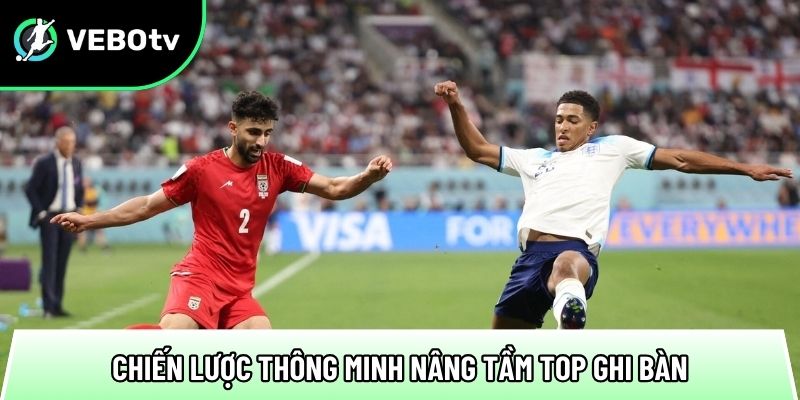Top ghi bàn World Cup 2026 những ngôi sao tạo dấu ấn mạnh mẽ 2 chien luoc thong minh nang tam top ghi ban world cup
