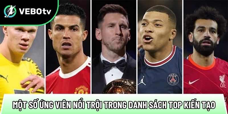 Top kiến tạo World Cup 2026 các tài năng tạo cơ hội đẳng cấp 3 mot so ung vien noi troi trong danh sach top kien tao
