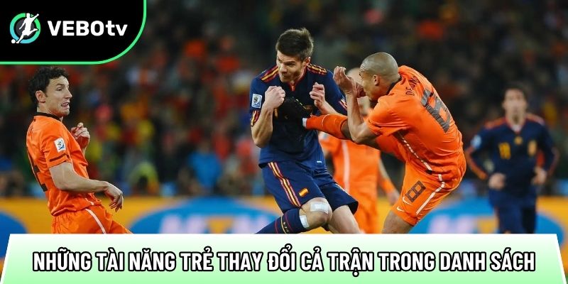 Top cầu thủ World Cup 2026: Các ngôi sao sáng giá khó bỏ qua 2 nhung tai nang tre thay doi ca tran trong danh sach